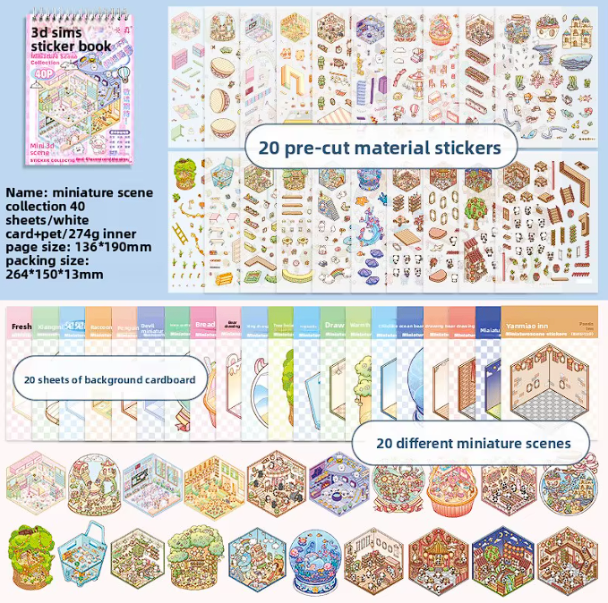 The Sims Inspired Scene Creator Kit